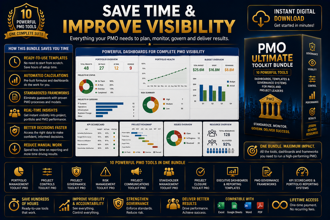 How to Build a High-Performing PMO: The Complete Toolkit Guide