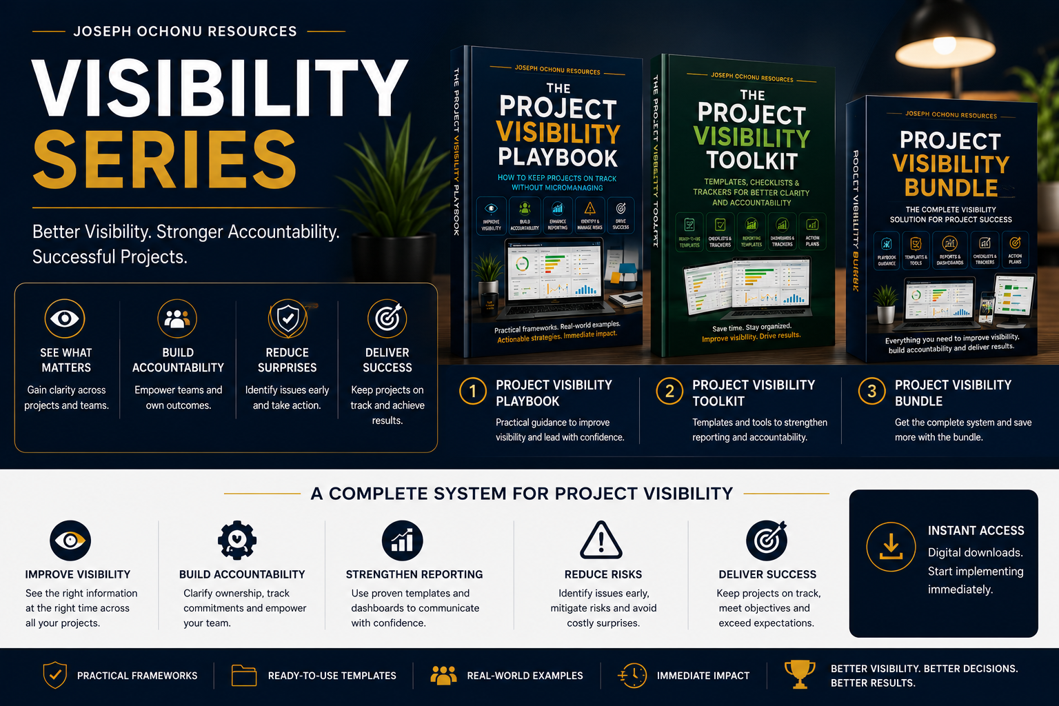 Visibility Series