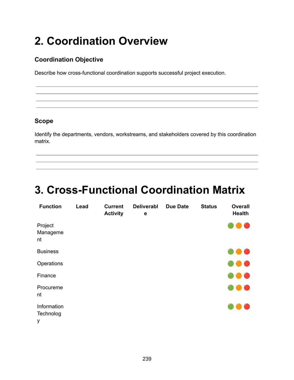 Cross-Functional Coordination Matrix — Coordination Overview and matrix with RAG status indicators