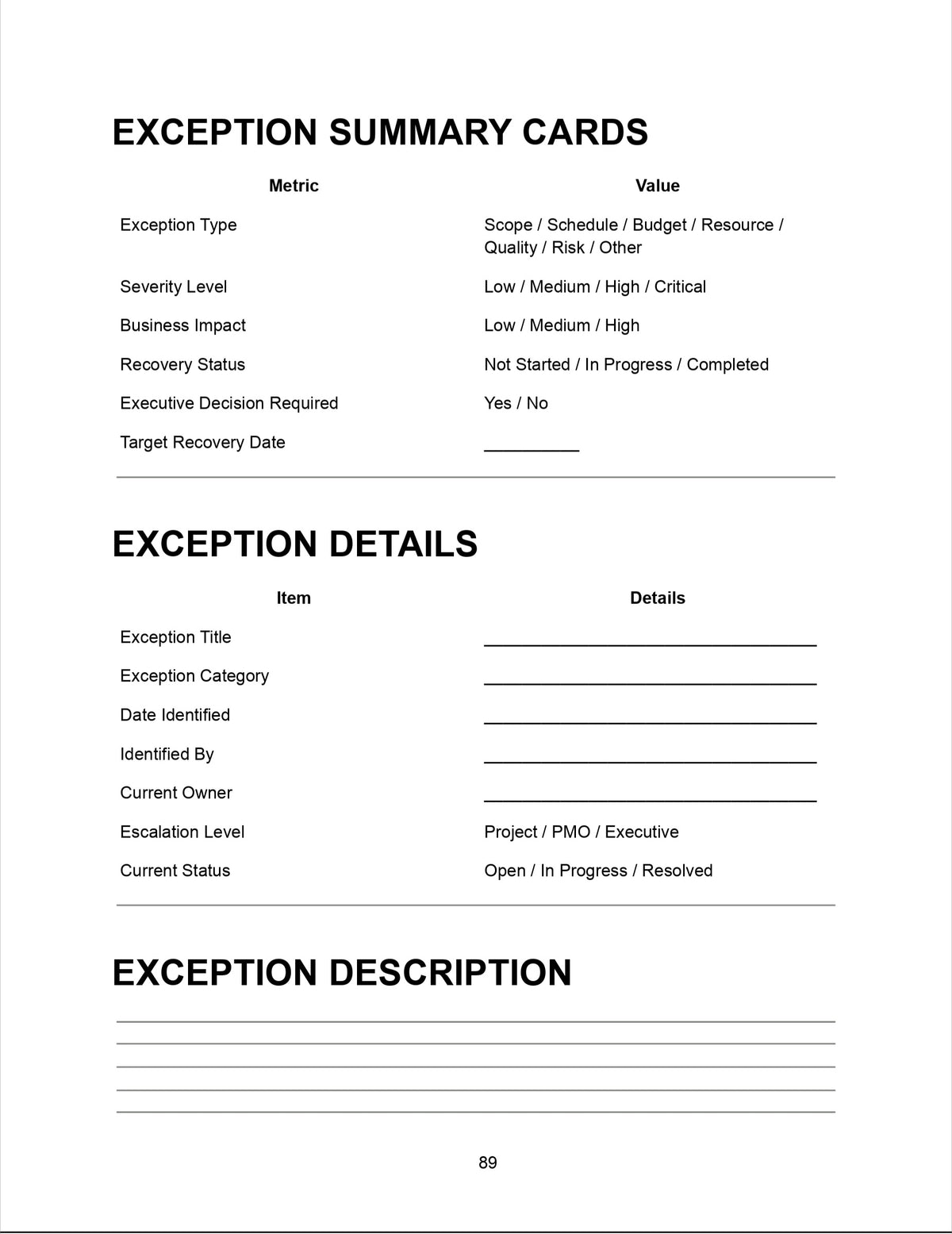 Executive Exception Report — Exception Summary Cards, Exception Details and Exception Description