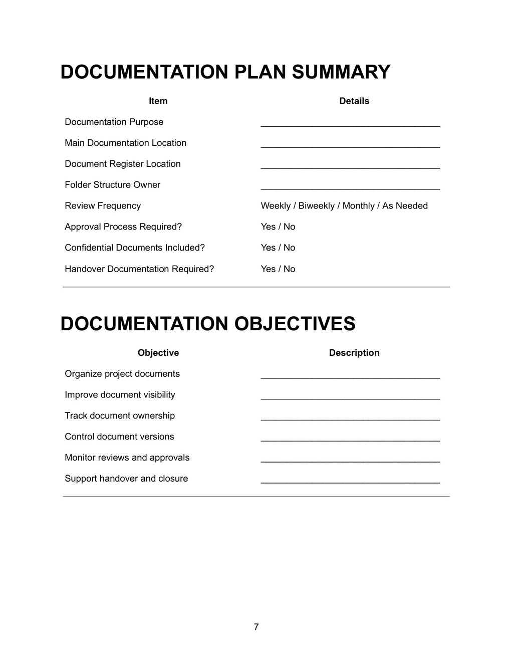 Documentation Plan Summary and Documentation Objectives — purpose, location, review frequency, approval and handover requirements