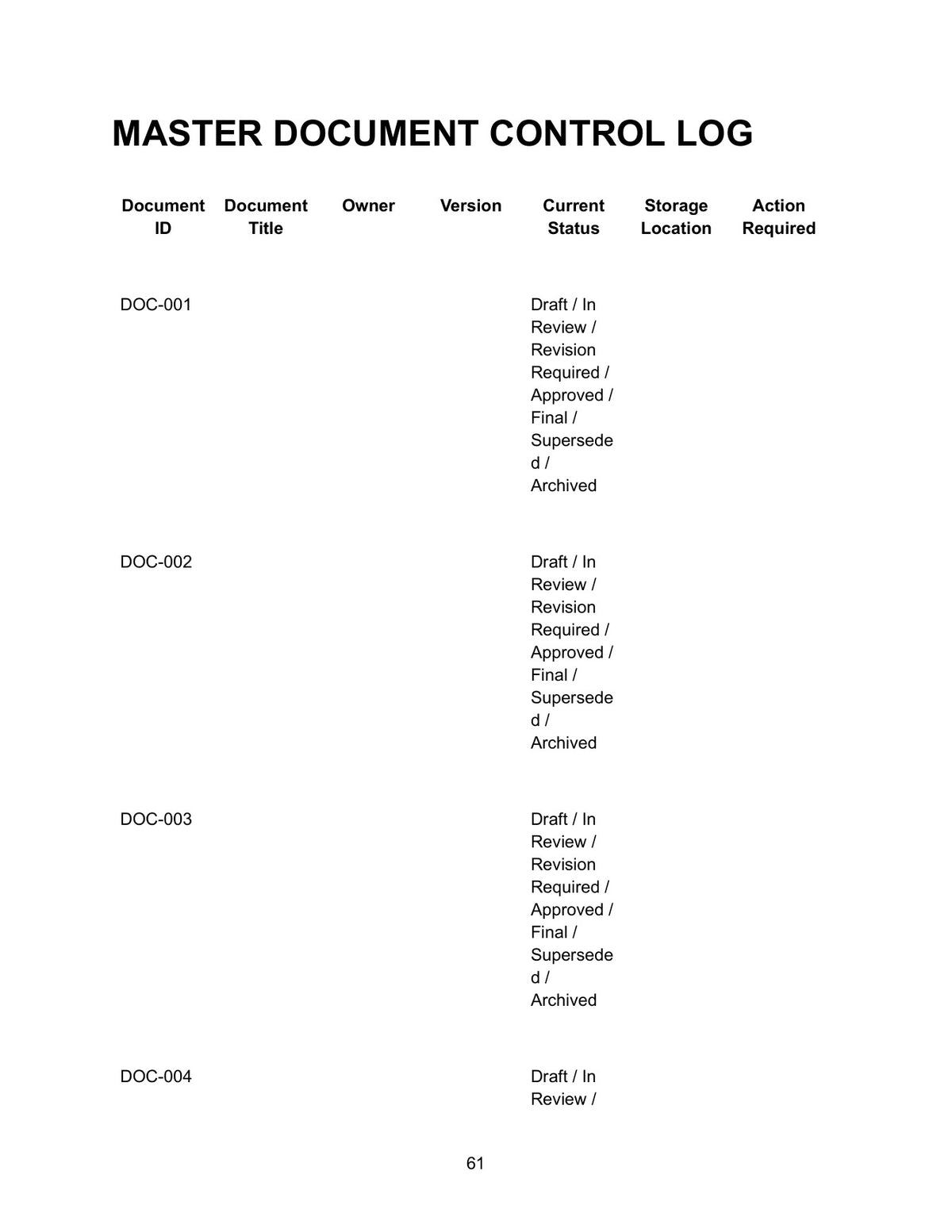 Master Document Control Log — document ID, title, owner, version, current status, storage location and action required