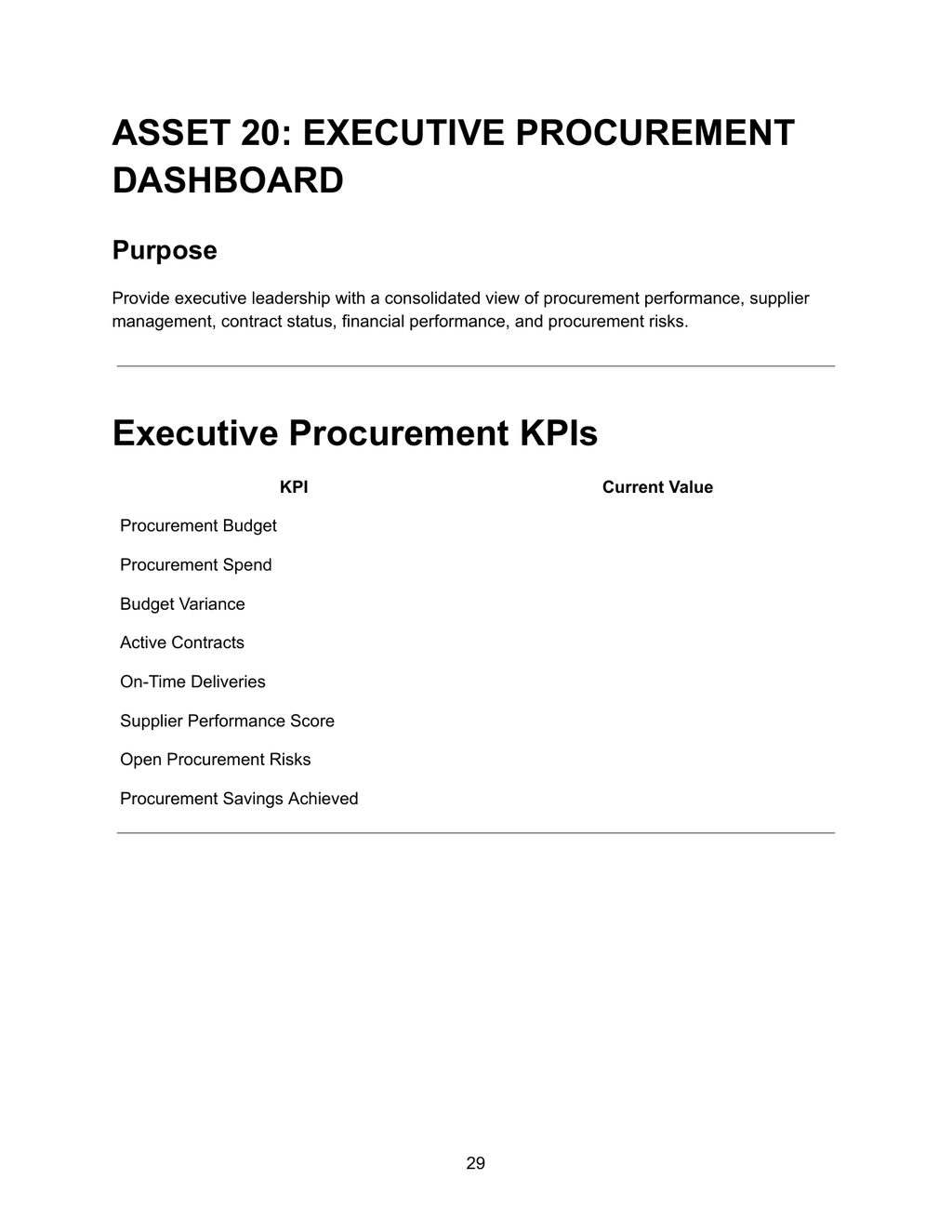 Executive Procurement Dashboard — procurement KPIs including budget, spend, budget variance, active contracts, on-time deliveries, supplier performance score, open risks and savings achieved