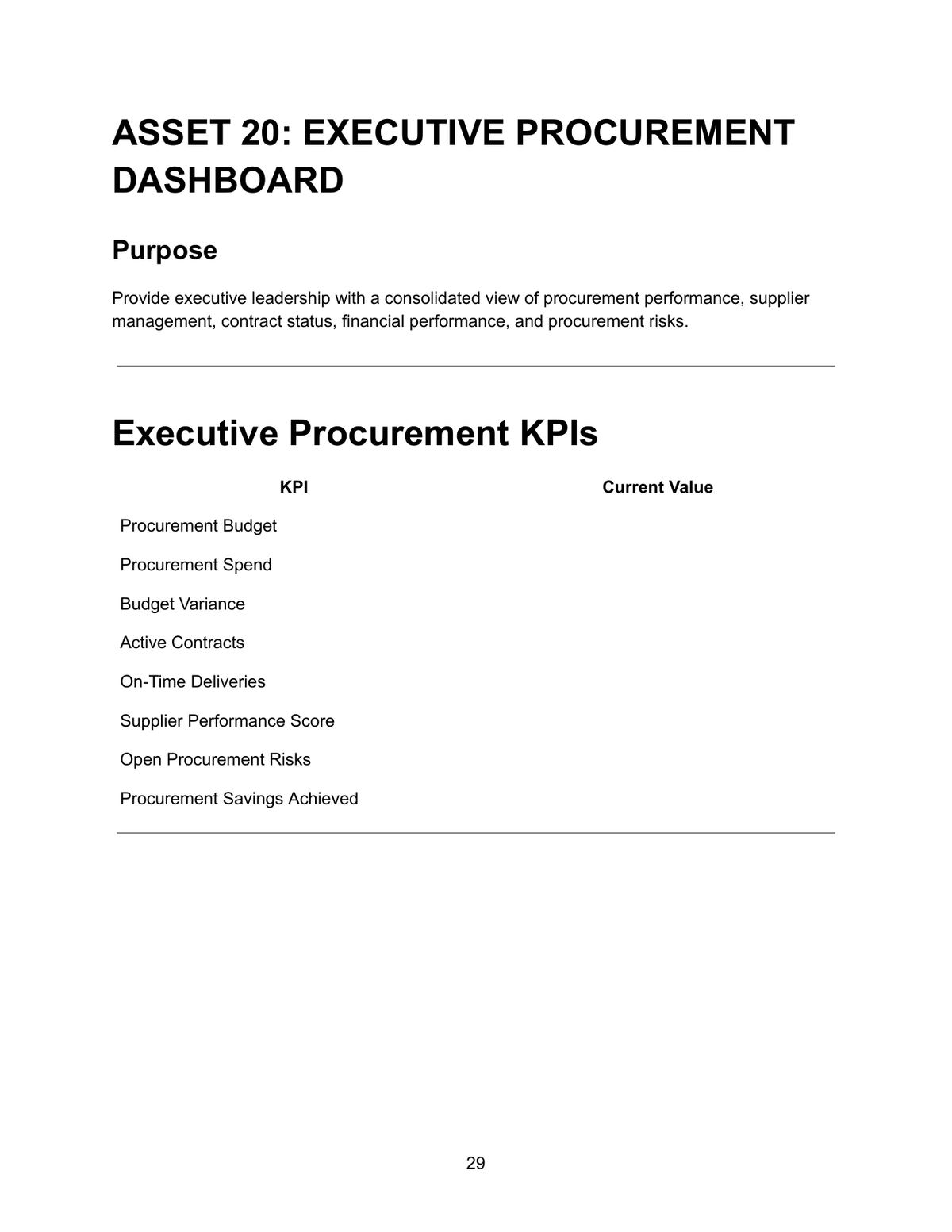 Executive Procurement Dashboard — procurement KPIs including budget, spend, budget variance, active contracts, on-time deliveries, supplier performance score, open risks and savings achieved