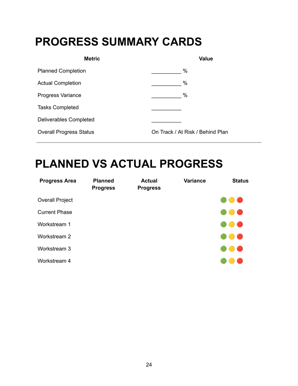 Progress Summary Cards and Planned vs Actual Progress — metrics for planned and actual completion, progress variance, tasks and deliverables completed with overall progress status, and RAG indicator comparison across overall project, current phase and workstreams 1 to 4