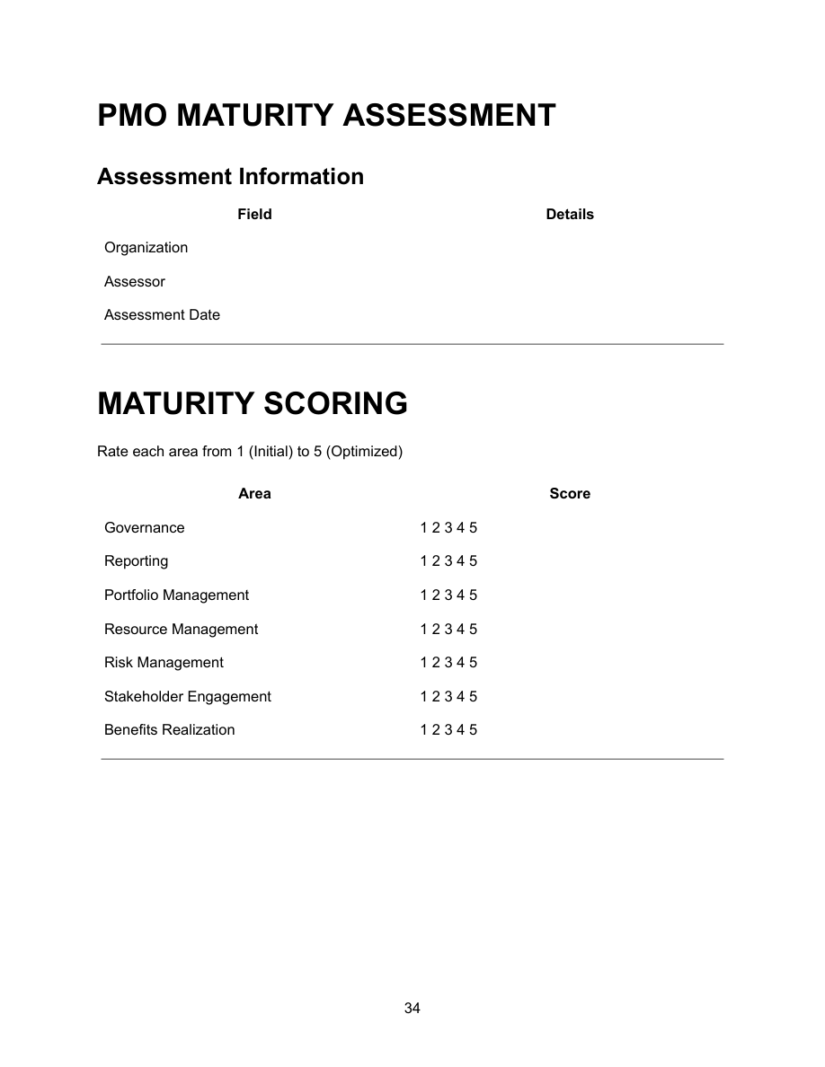 PMO Maturity Assessment — assessment information fields for organization, assessor and assessment date, and maturity scoring section rating each area from 1 initial to 5 optimized across governance, reporting, portfolio management, resource management, risk management, stakeholder engagement and benefits realization