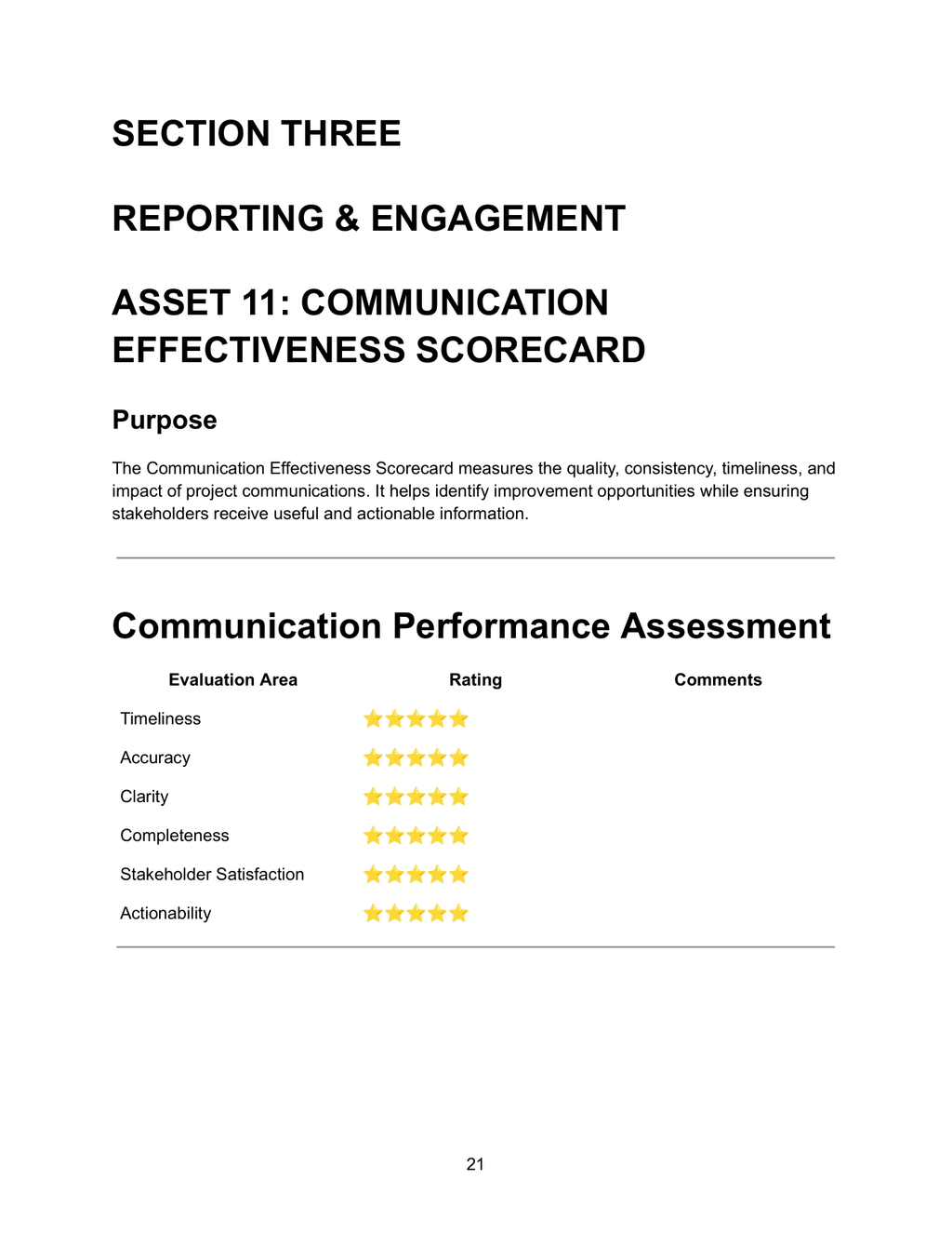 Communication Risk Register — Section Four Communication Governance Asset 16 with purpose to identify, assess and monitor communication-related risks that could negatively impact stakeholder engagement, project alignment, decision-making or overall project success, showing communication risk register table with columns for risk, probability low medium or high, impact low medium or high, risk rating, mitigation strategy and owner