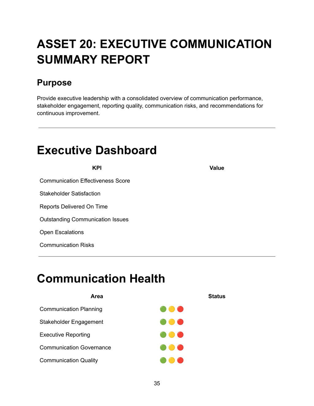 Executive Communication Summary Report — executive dashboard KPIs covering communication effectiveness, stakeholder satisfaction, reports on time, open issues and risks, with RAG health indicators for communication planning, stakeholder engagement, executive reporting, governance and quality