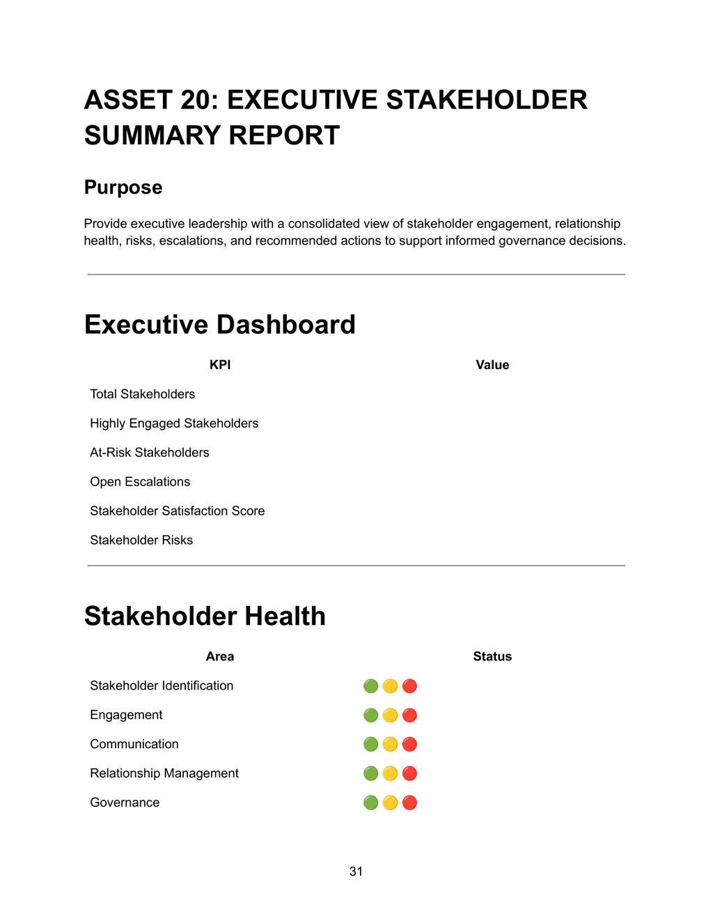 Stakeholder Risk Register — Section Four Stakeholder Governance Asset 16 showing stakeholder risk register table with columns for risk, stakeholder, probability low medium or high, impact low medium or high, mitigation strategy and owner
