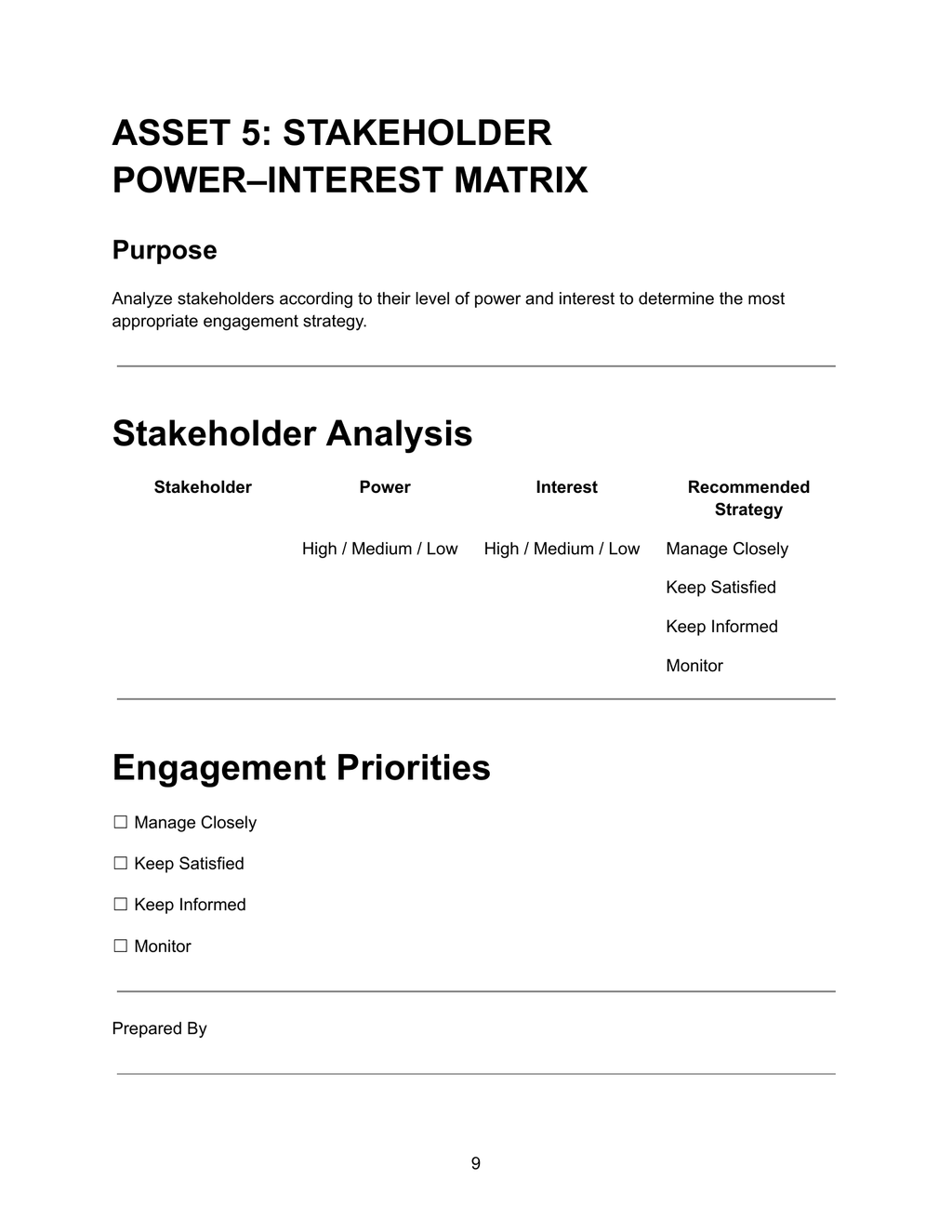 Executive Stakeholder Summary Report — Asset 20 showing executive dashboard with KPIs for total stakeholders, highly engaged stakeholders, at-risk stakeholders, open escalations, stakeholder satisfaction score and stakeholder risks, and stakeholder health table with RAG status for stakeholder identification, engagement, communication, relationship management and governance