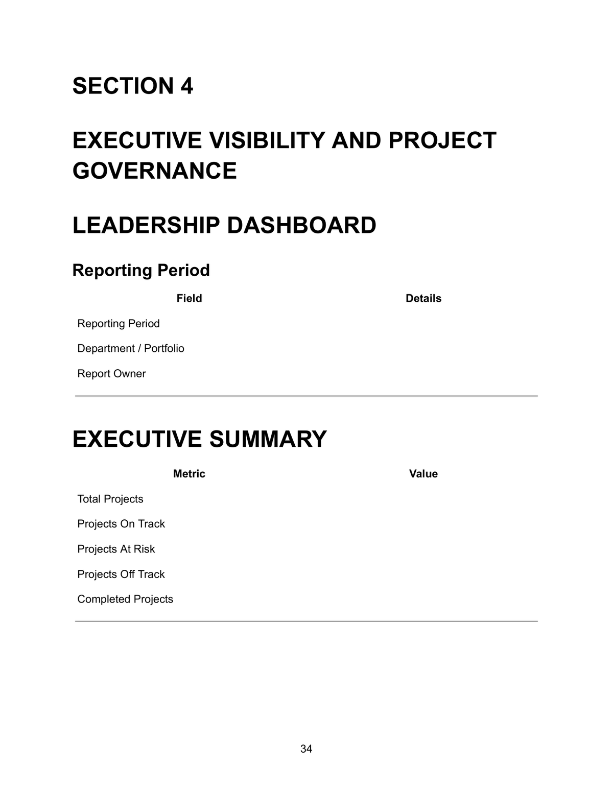 Leadership Dashboard — Section 4 Executive Visibility and Project Governance showing reporting period, department and report owner fields, and executive summary table with metrics for total projects, projects on track, projects at risk, projects off track and completed projects