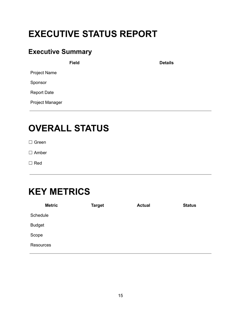 Executive Status Report — showing executive summary fields for project name, sponsor, report date and project manager, overall status options Green Amber or Red, and key metrics table with schedule, budget, scope and resources each showing target, actual and status columns