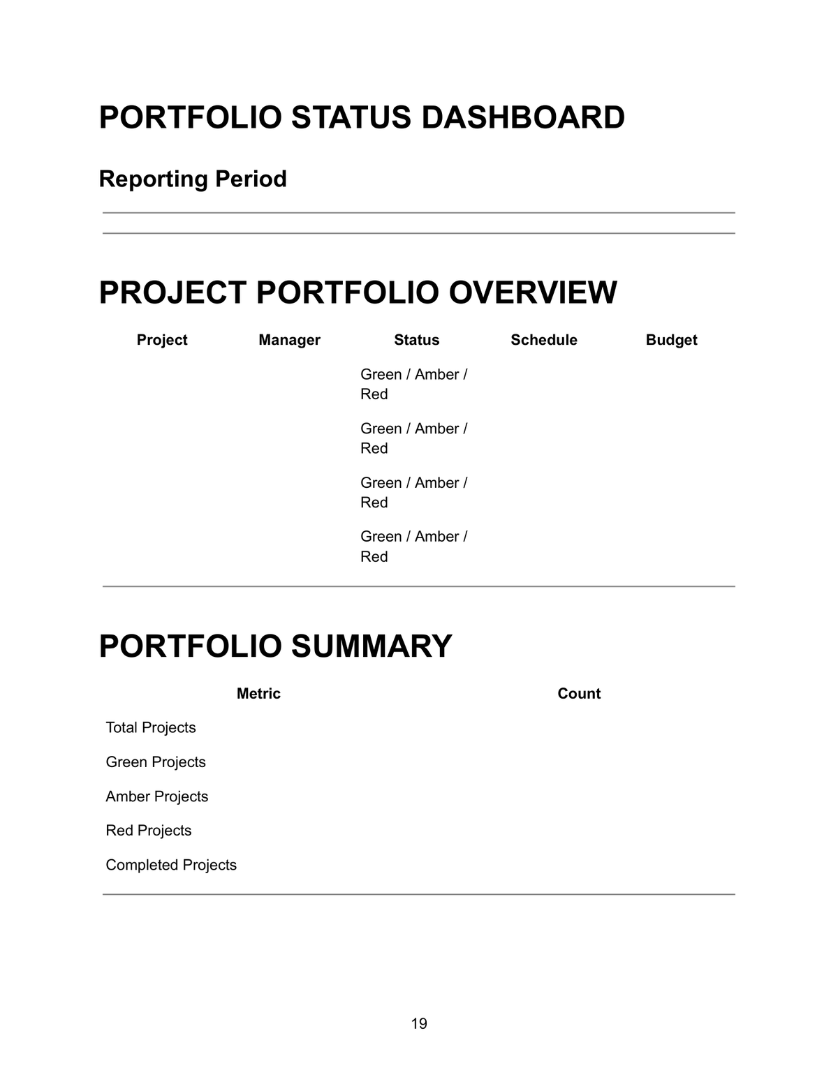Portfolio Status Dashboard — showing reporting period field, project portfolio overview table with project, manager, status, schedule and budget columns with Green Amber or Red options, and portfolio summary table with counts for total projects, green projects, amber projects, red projects and completed projects