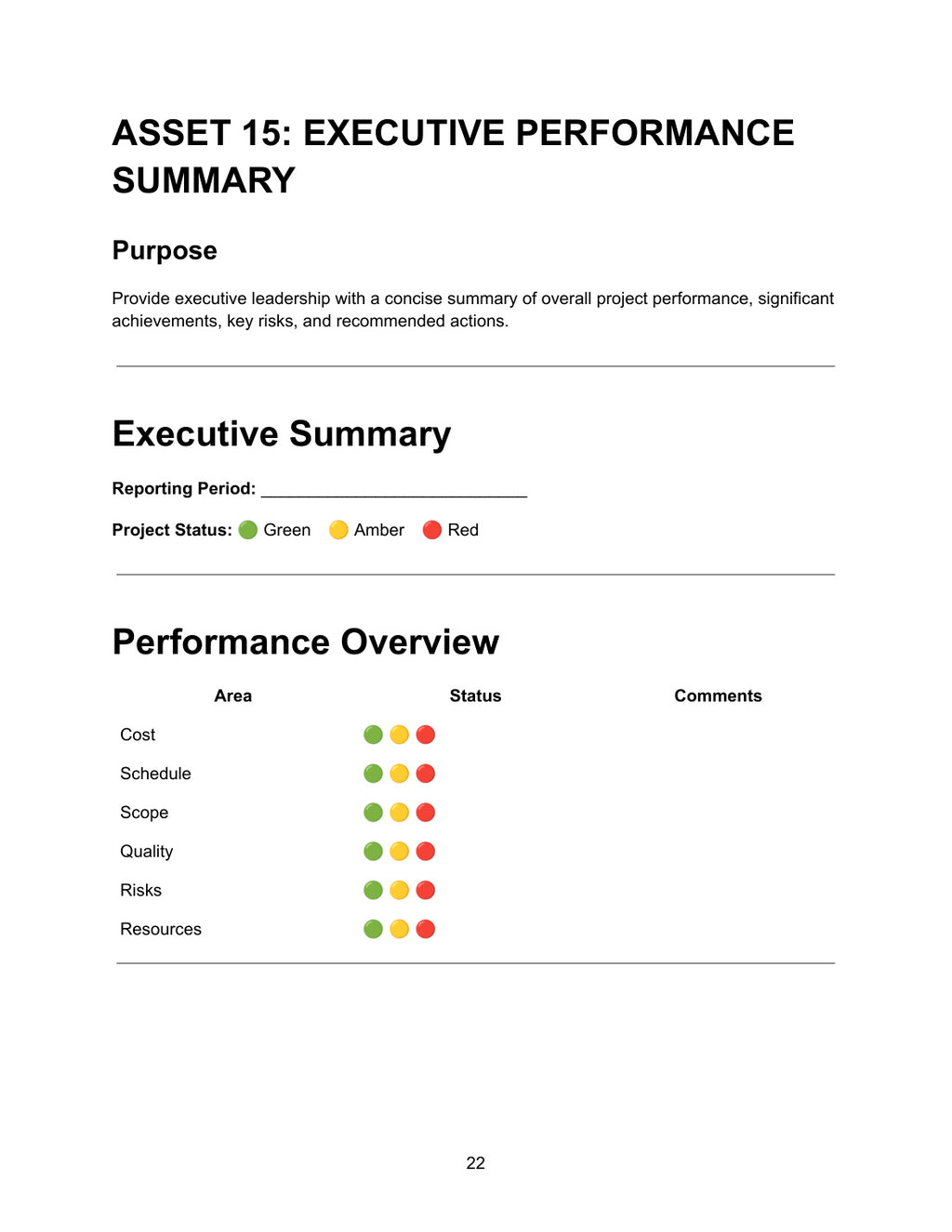 Executive Performance Summary — Asset 15 showing executive summary with reporting period field and project status options Green Amber or Red, and performance overview table with area column for cost, schedule, scope, quality, risks and resources each with Green Amber Red RAG status indicators and comments column