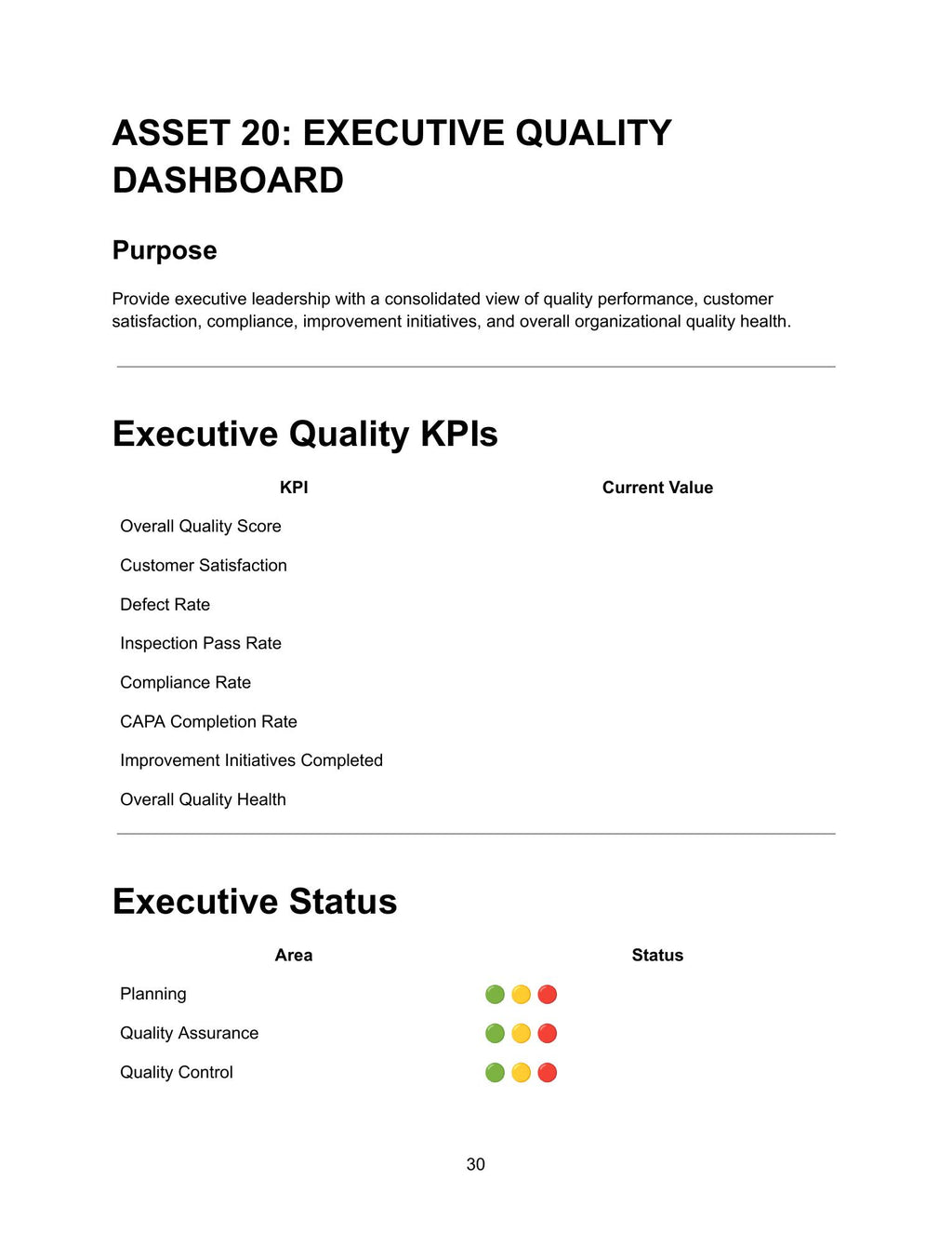 Executive Quality Dashboard — Asset 20 showing executive quality KPIs table with KPI and current value columns for overall quality score, customer satisfaction, defect rate, inspection pass rate, compliance rate, CAPA completion rate, improvement initiatives completed and overall quality health, and executive status table with Green Amber Red RAG indicators for planning, quality assurance and quality control