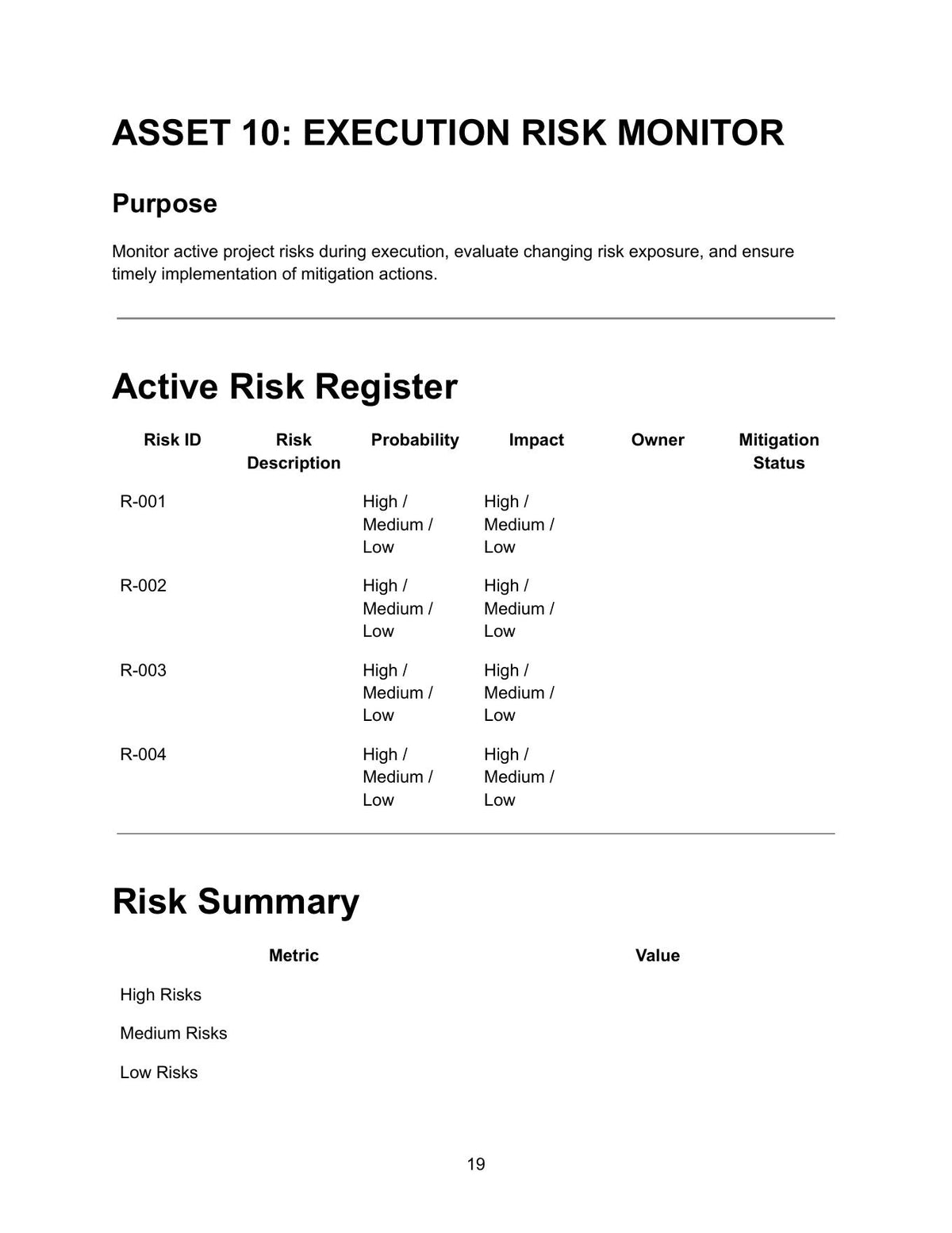 Asset 10 Execution Risk Monitor showing active risk register table with columns for risk ID R-001 to R-004, risk description, probability high medium or low, impact high medium or low, owner and mitigation status, and risk summary table with metric and value columns for high risks, medium risks and low risks