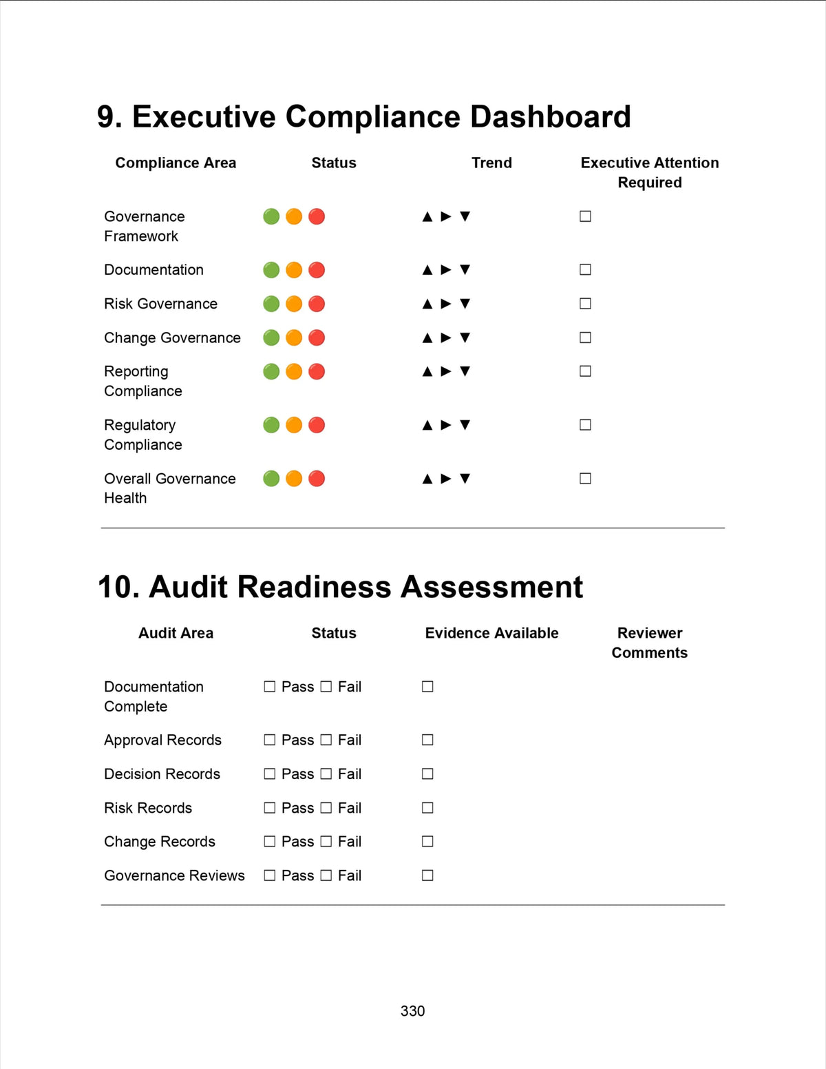 KPI trend analysis, corrective actions and management comments template preview