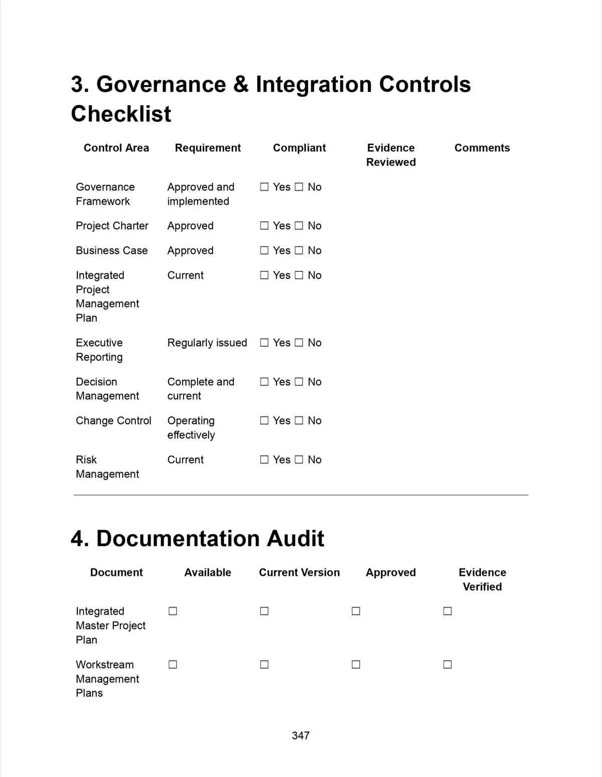 Executive KPI dashboard and workstream performance summary template preview
