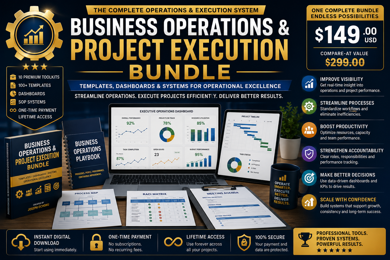 Business Operations & Project Execution Bundle | Templates, Dashboards & Operational Excellence Systems