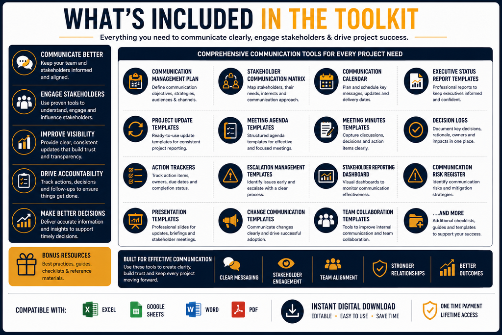 Project Communications Toolkit Pro | Templates, Dashboards & Stakeholder Communication System