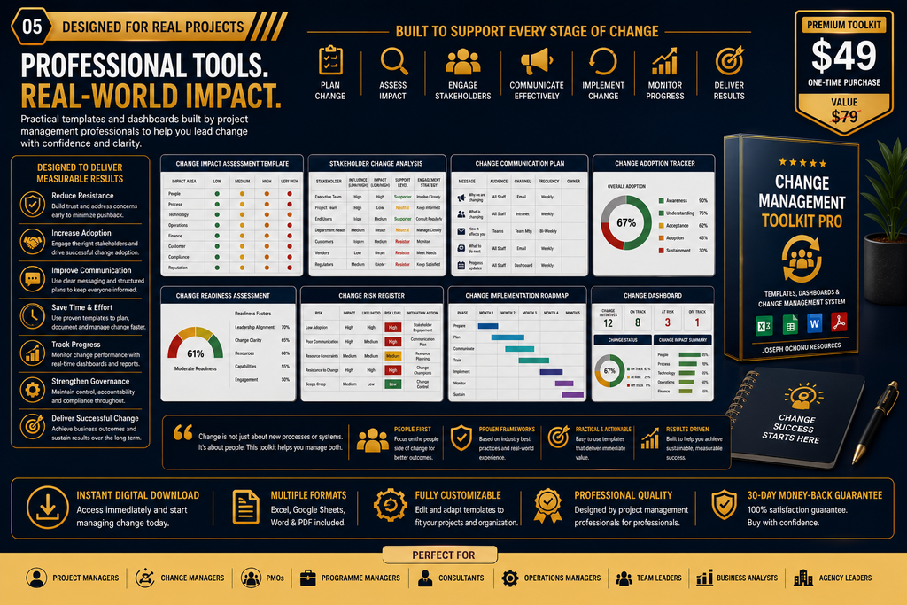 Change Management Toolkit Pro | Templates, Dashboards & Change Management System