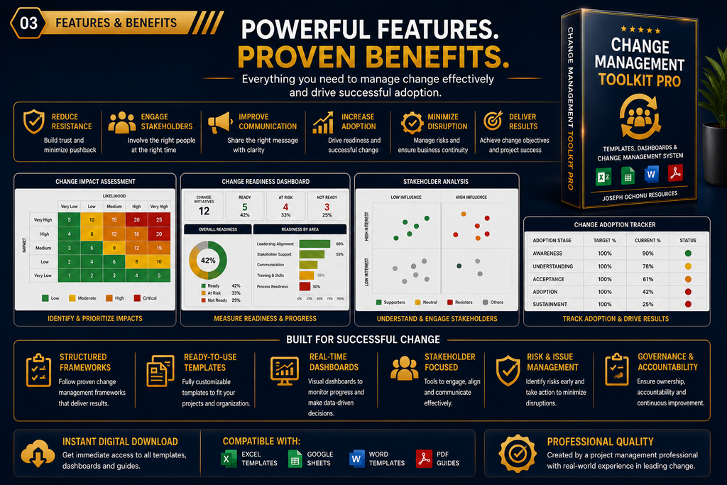 Change Management Toolkit Pro | Templates, Dashboards & Change Management System