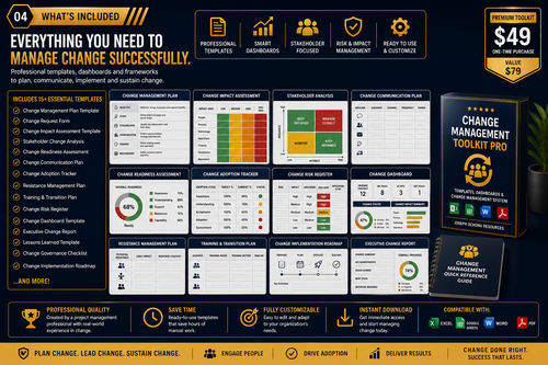 Change Management Toolkit Pro | Templates, Dashboards & Change Management System