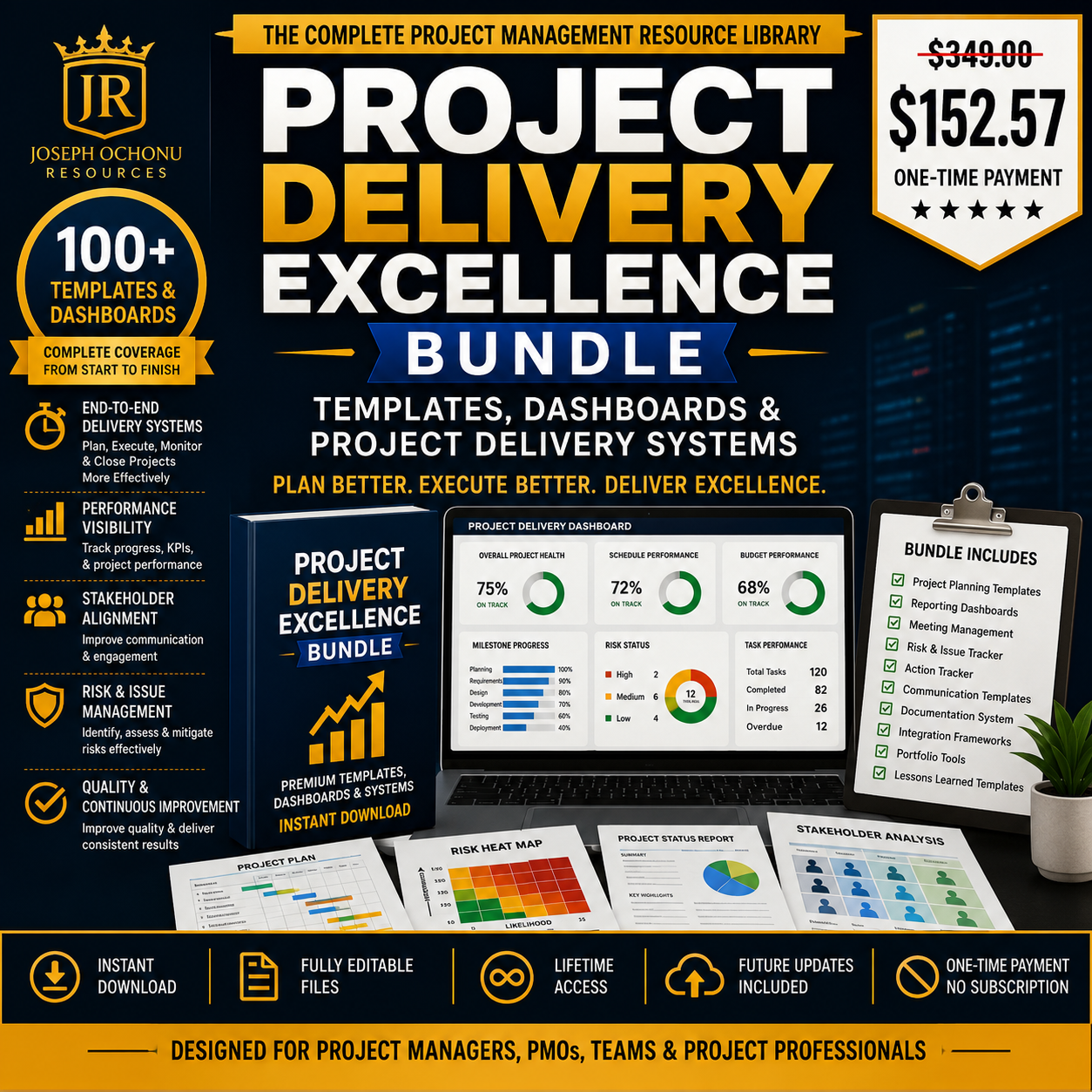 Project Delivery Excellence Bundle | Templates, Dashboards & Project Delivery Systems