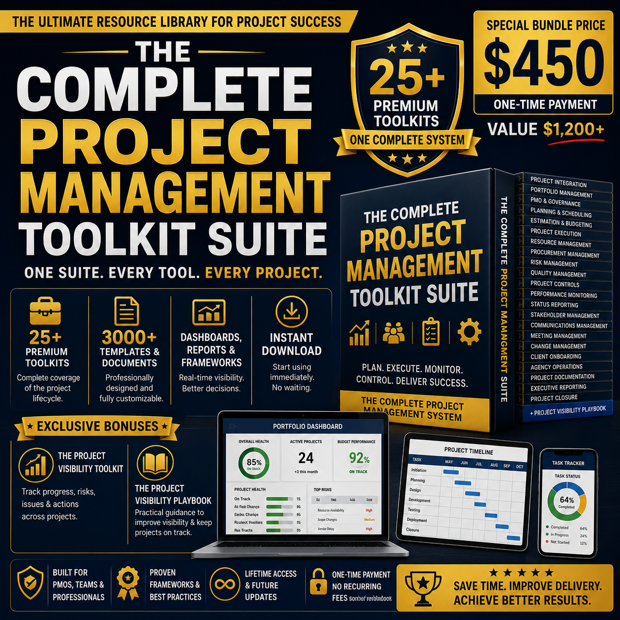 The Complete Project Management Toolkit Suite | 25 Premium Toolkits + Project Visibility Playbook