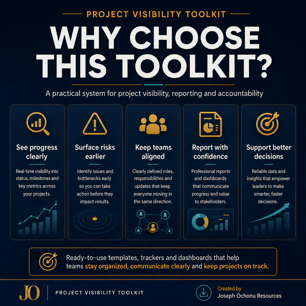 The Project Visibility Toolkit