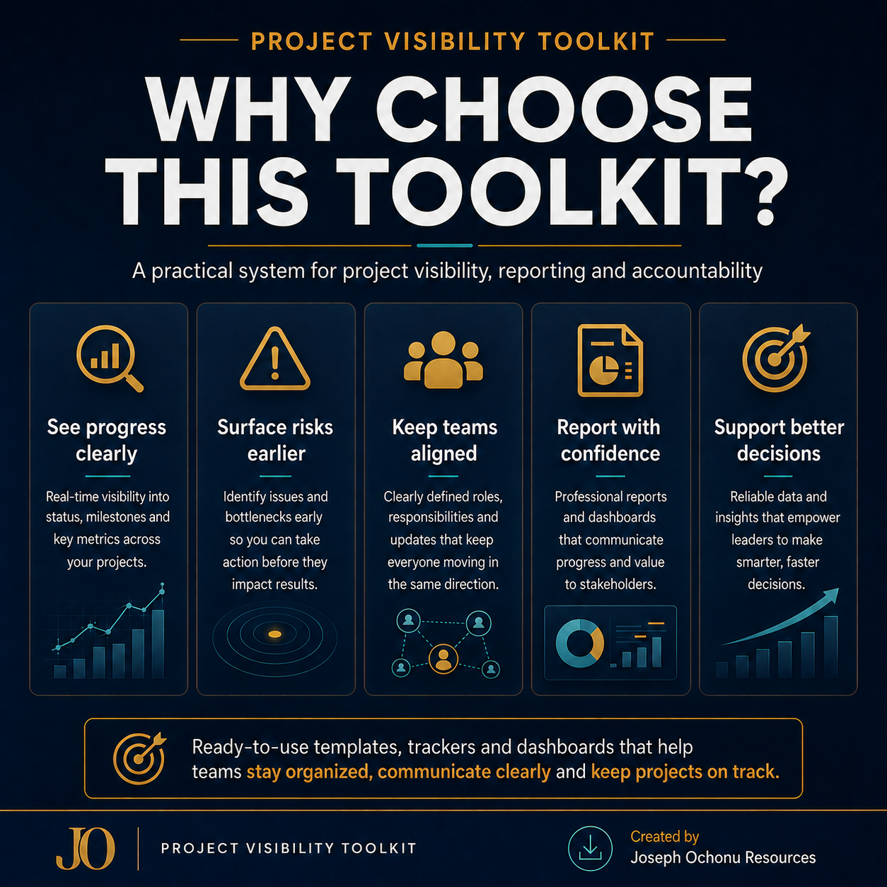 The Project Visibility Toolkit