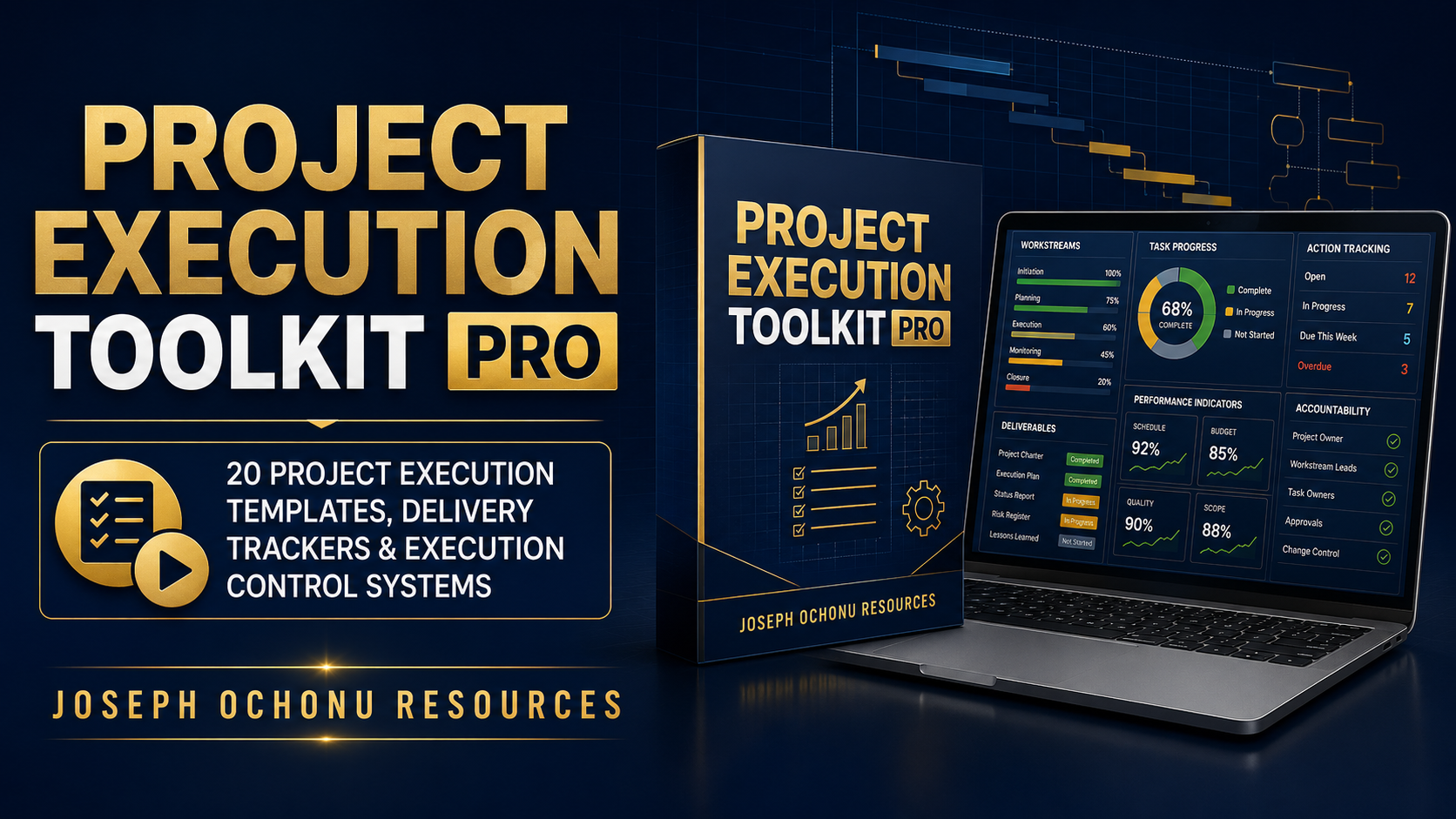 Project Execution Toolkit Pro | Templates, Dashboards & Execution Systems