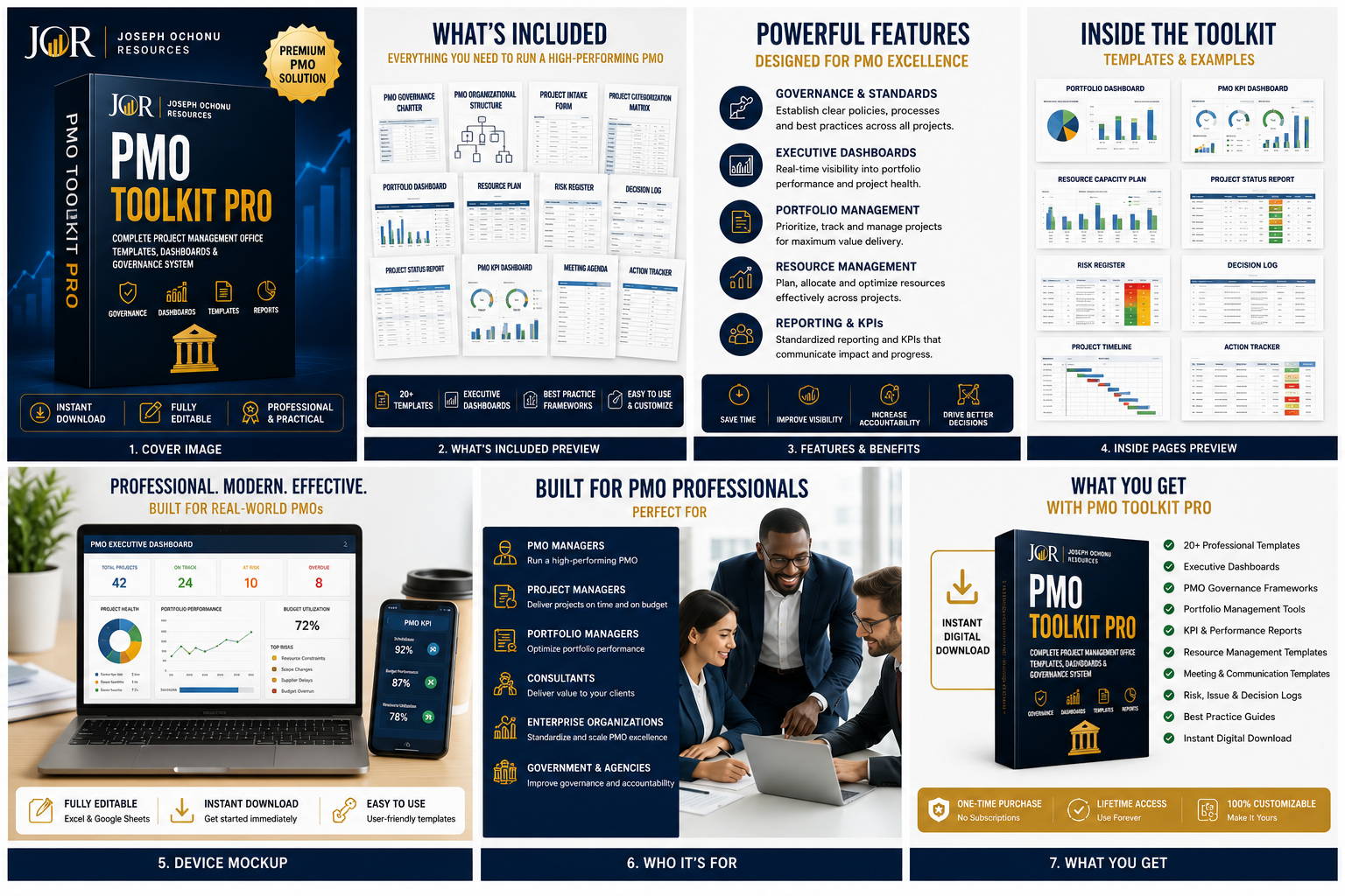 PMO Toolkit Pro – Project Management Office Dashboards & Governance System
