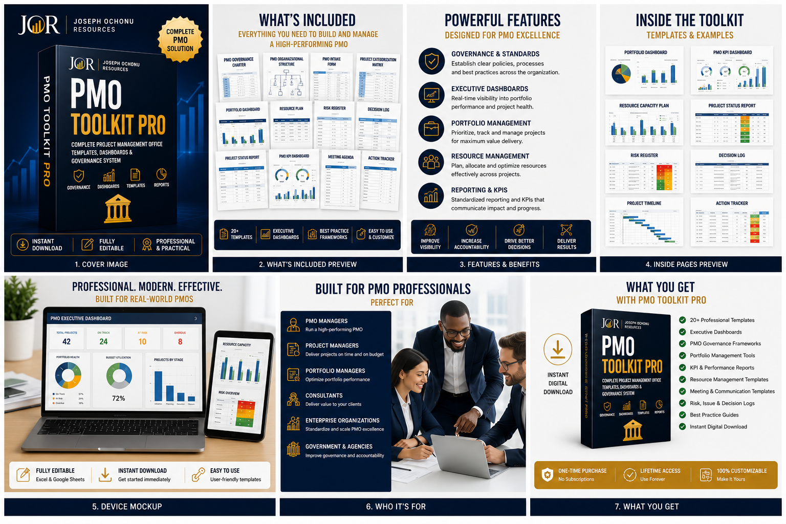 PMO Toolkit Pro – Project Management Office Dashboards & Governance System