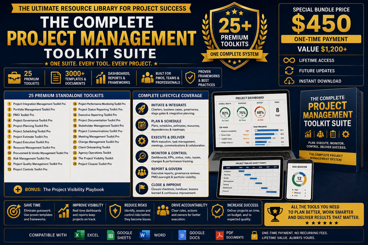 The Complete Project Management Toolkit Suite | 25 Premium Toolkits + Project Visibility Playbook