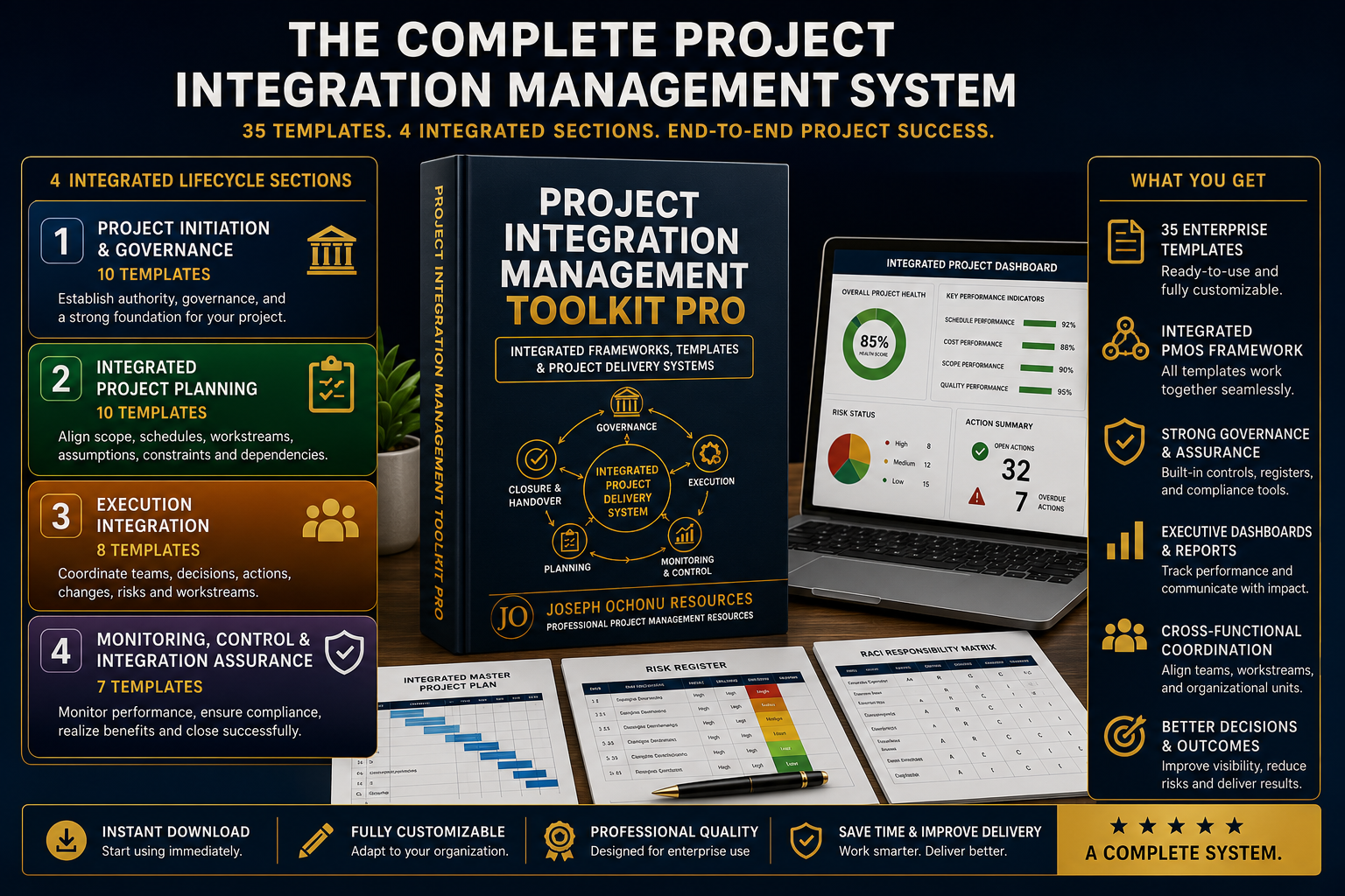 Project Integration Management Toolkit Pro