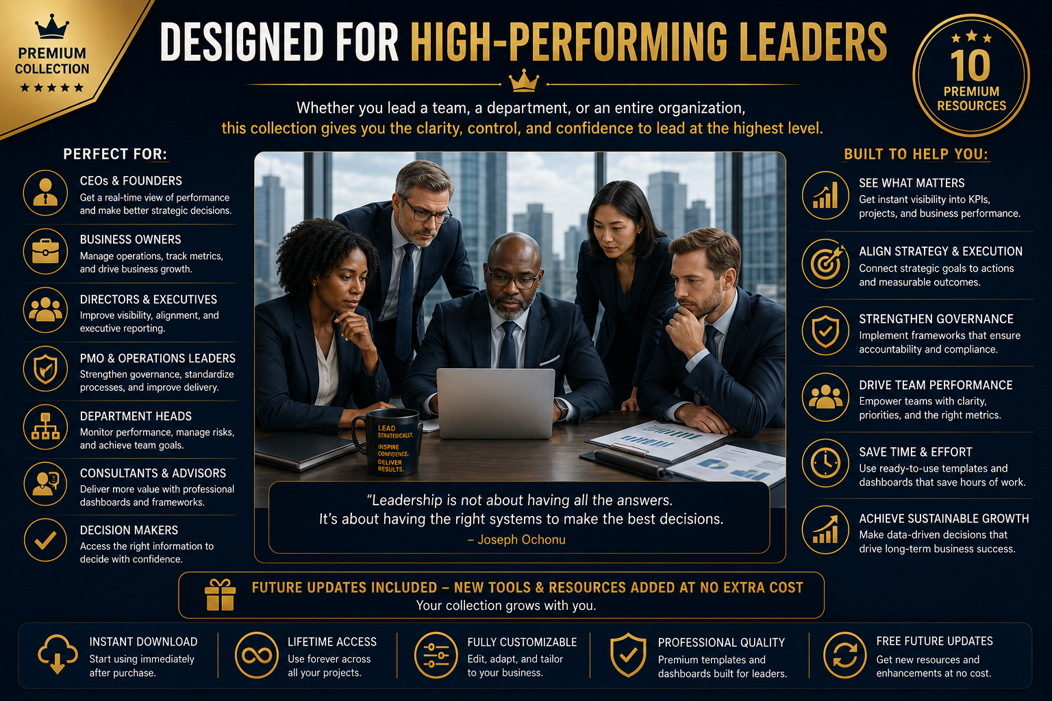 Executive Leadership & Strategy Collection | Templates, Dashboards & Business Decision Systems