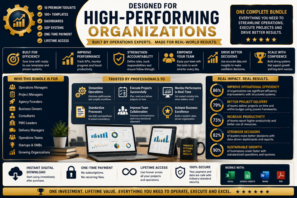Business Operations & Project Execution Bundle | Templates, Dashboards & Operational Excellence Systems