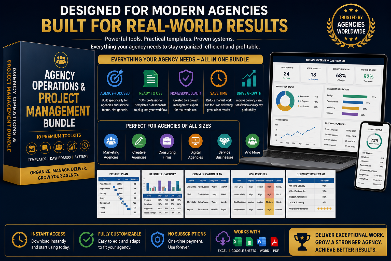 Agency Operations & Project Management Bundle | Templates, Dashboards & Delivery Systems