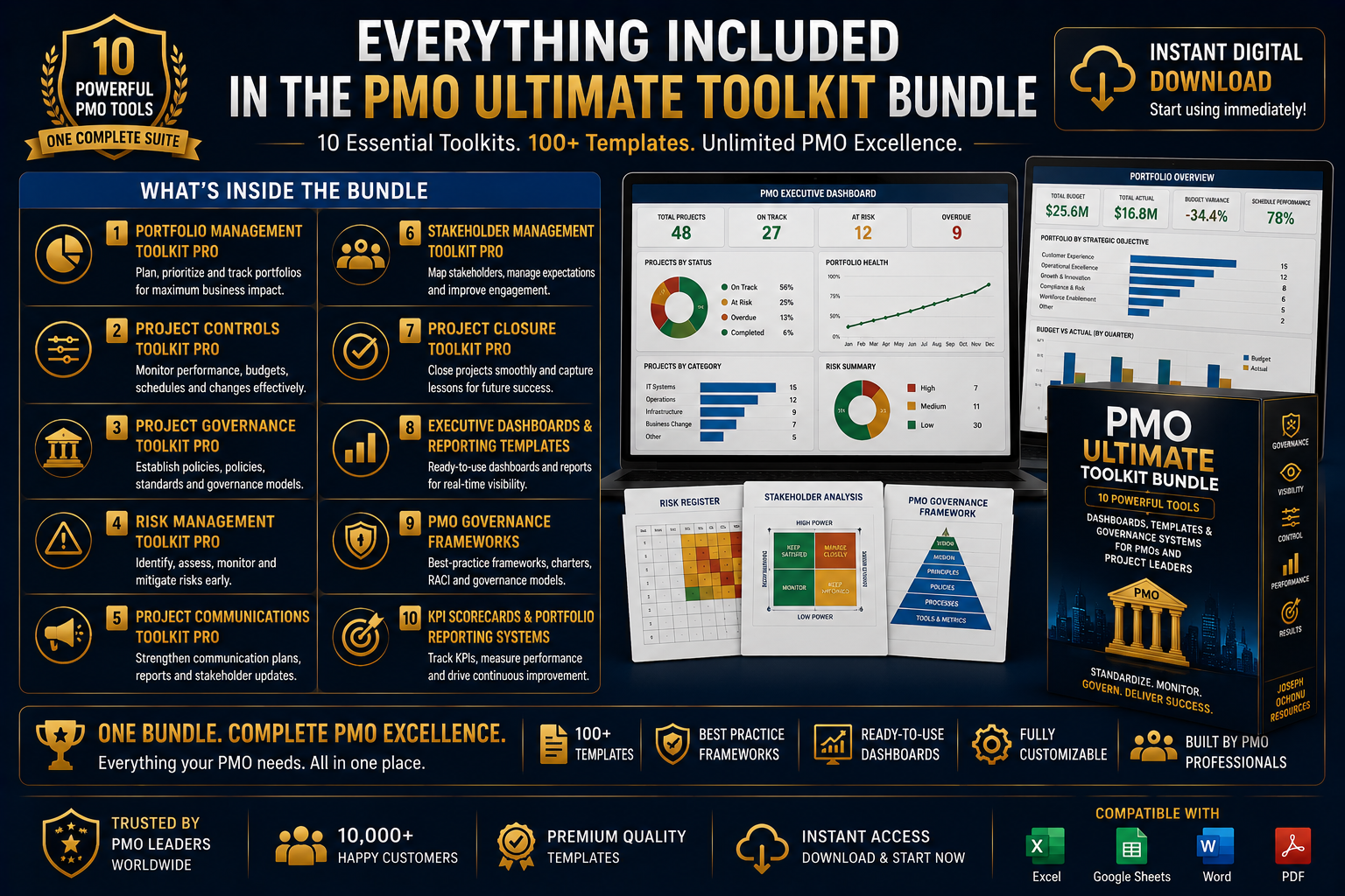 PMO Ultimate Toolkit Bundle | Dashboards, Templates & Governance Systems