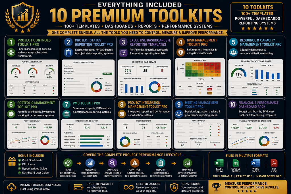 Project Controls & Reporting Master Bundle | Templates, Dashboards & Performance Management Systems