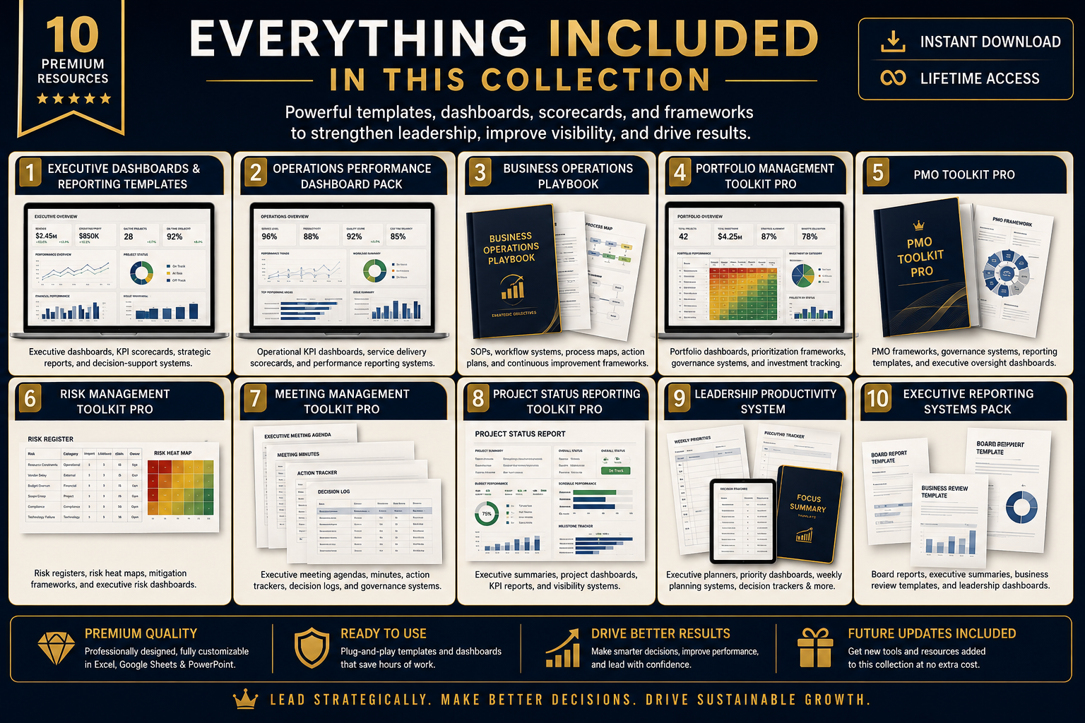 Executive Leadership & Strategy Collection | Templates, Dashboards & Business Decision Systems