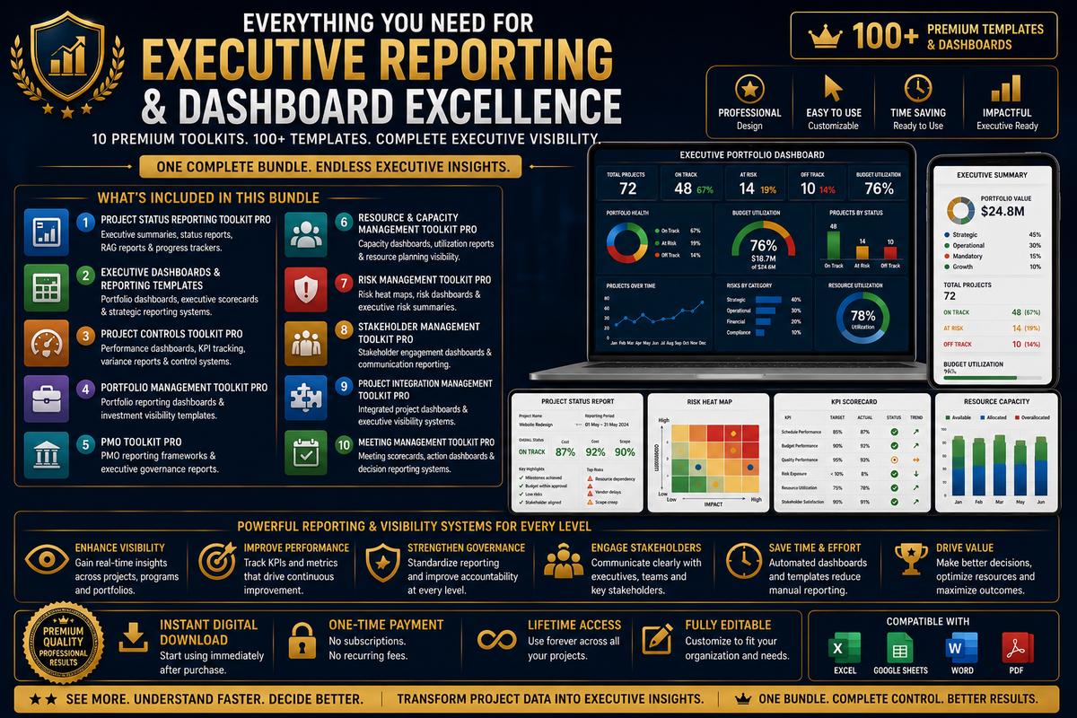 Executive Project Reporting & Dashboard Bundle — promotional graphic: Everything included in the Executive Project Reporting and Dashboard Bundle.