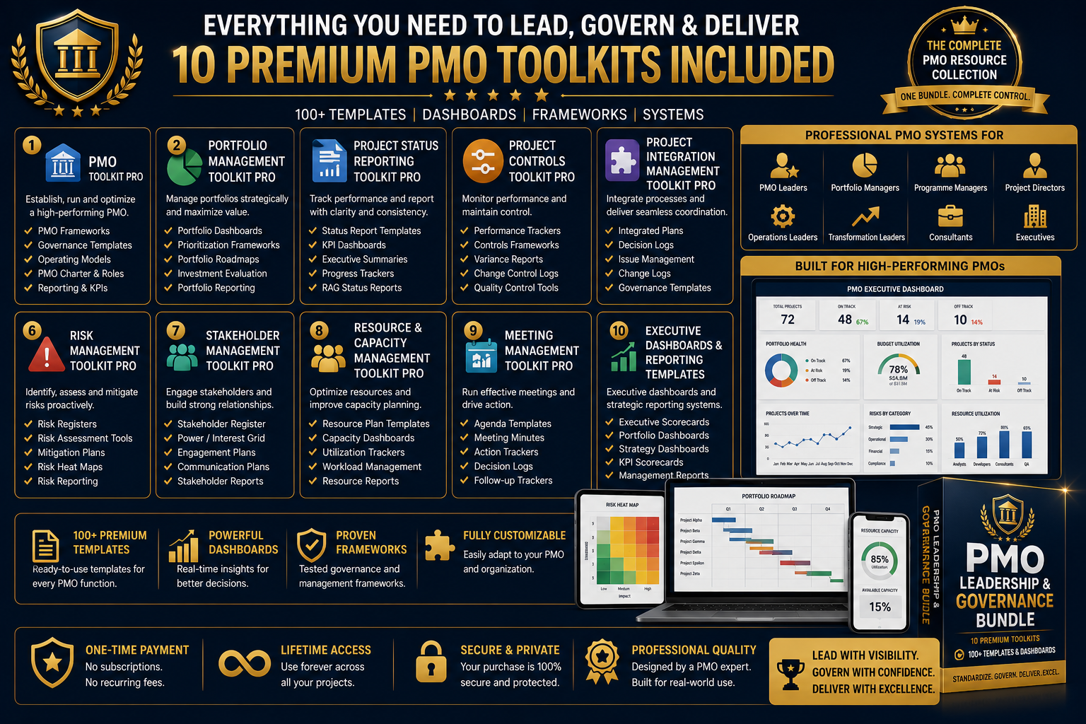 PMO Leadership & Governance Bundle | Templates, Dashboards & PMO Management Systems