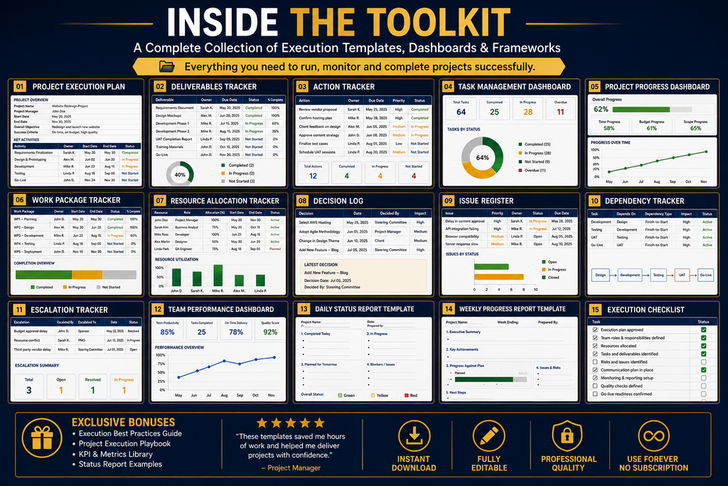 Project Execution Toolkit Pro | Templates, Dashboards & Execution Systems