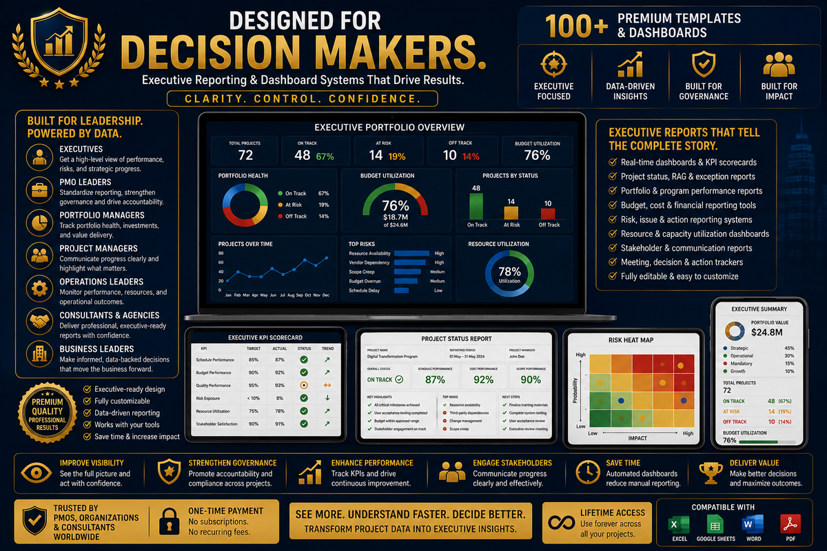 Executive Project Reporting & Dashboard Bundle — promotional graphic: Executive dashboard systems designed for project leaders and decision makers.