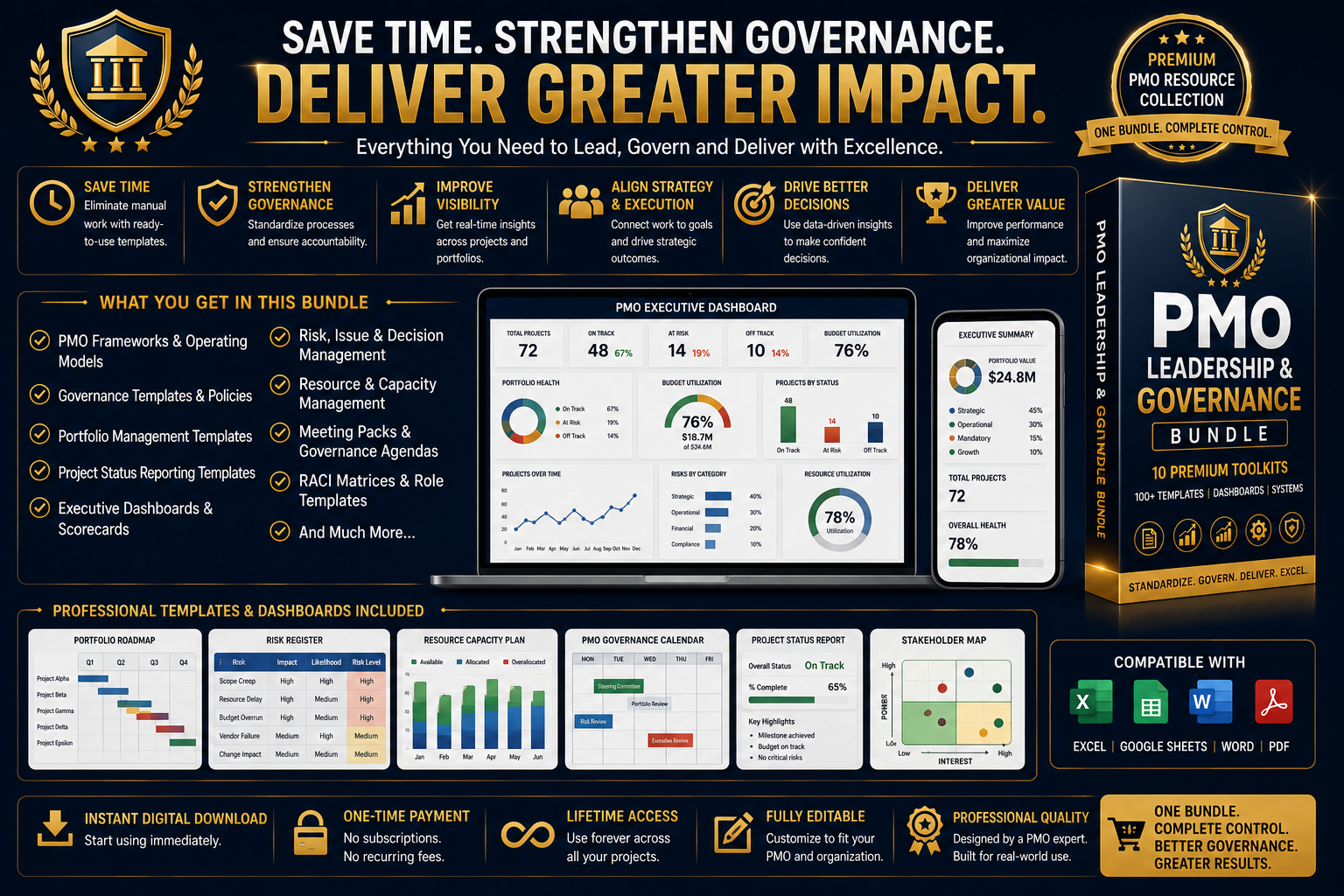 PMO Leadership & Governance Bundle | Templates, Dashboards & PMO Management Systems