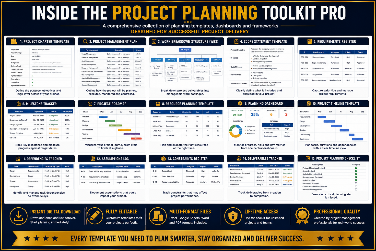 Project Planning Toolkit Pro – Dashboards & Planning Frameworks for Project Managers