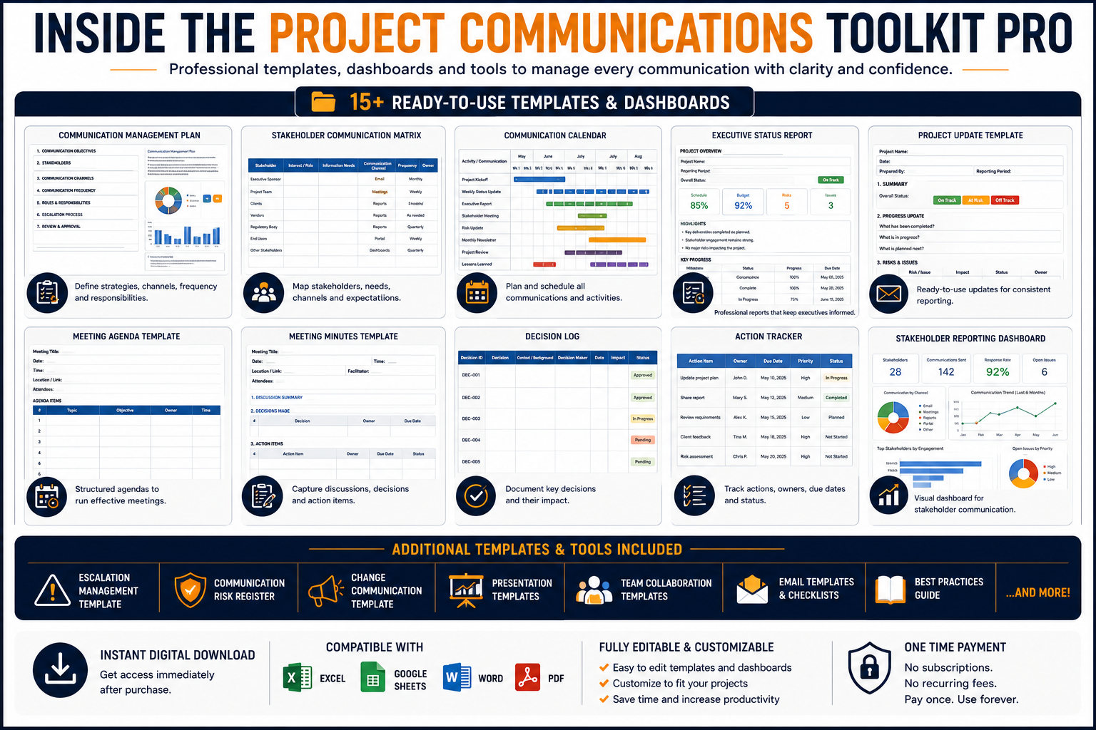 Project Communications Toolkit Pro | Templates, Dashboards & Stakeholder Communication System