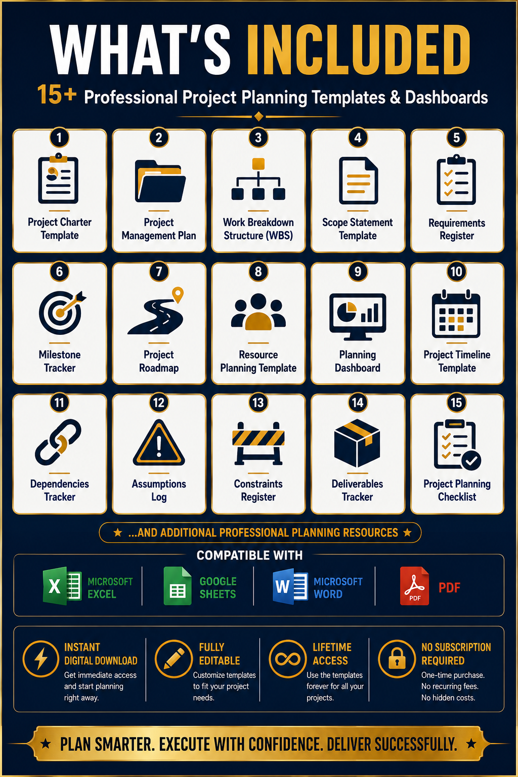 Project Planning Toolkit Pro – Dashboards & Planning Frameworks for Project Managers